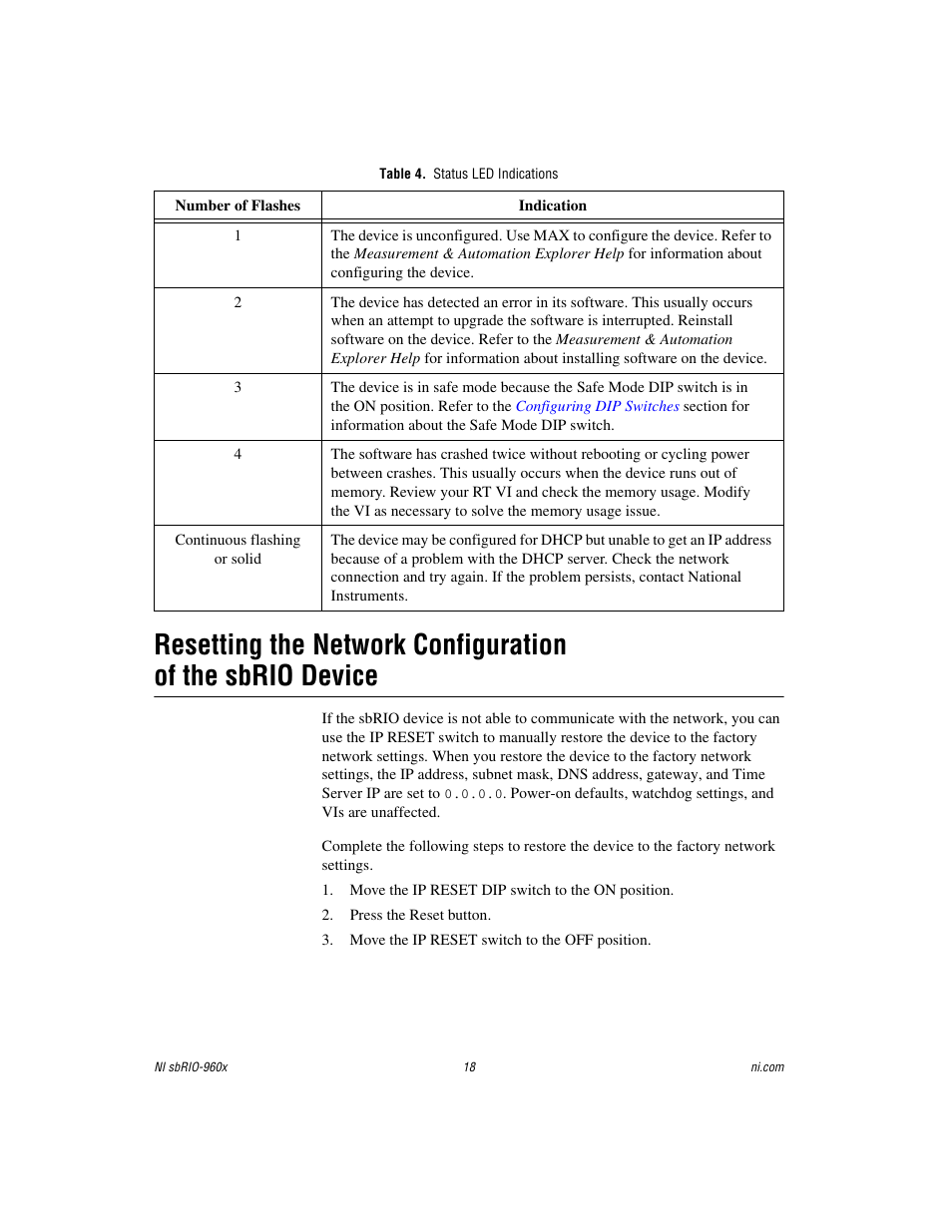 Table 4. status led indications, Resetting the network configuration of the, Sbrio device | National Instruments NI sbRIO-960x User Manual | Page 18 / 28