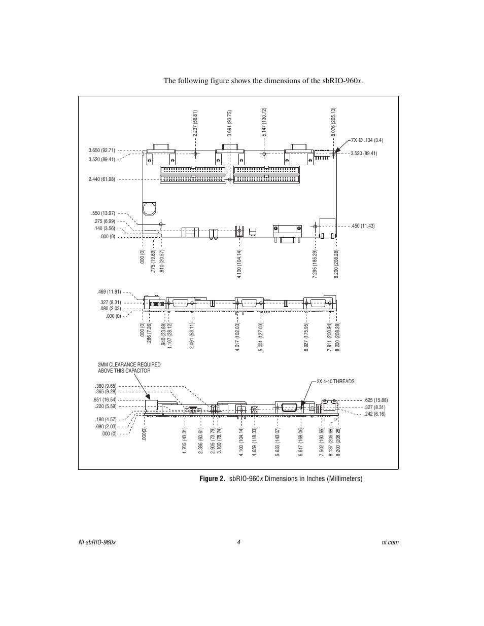 National Instruments NI sbRIO-960x User Manual | Page 4 / 28