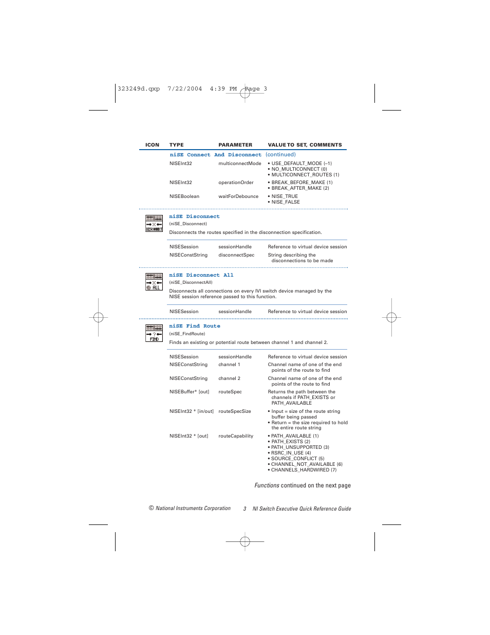 National Instruments Switch Executive User Manual | Page 3 / 8