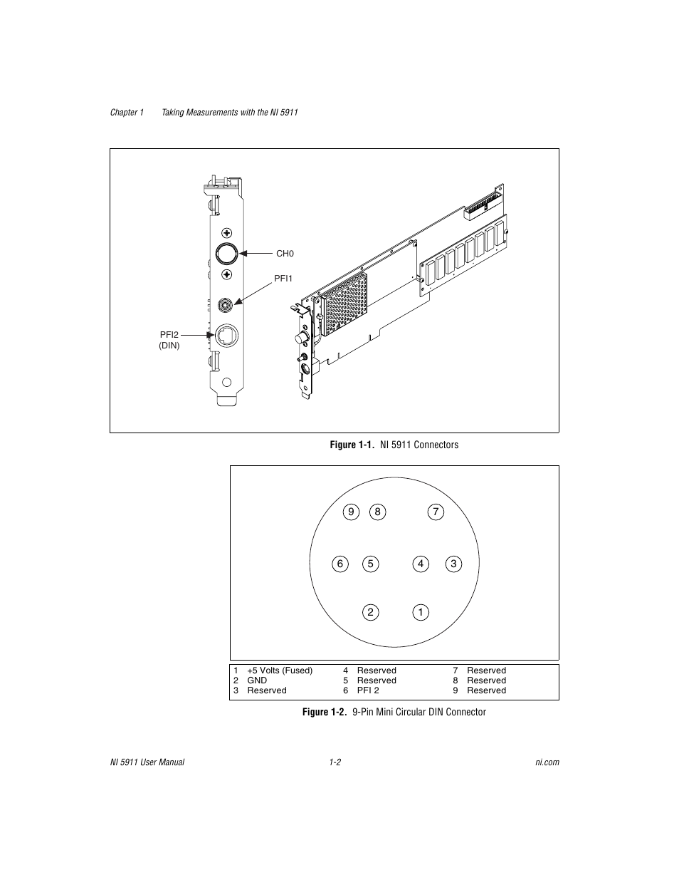 Figure 1-1. ni 5911 connectors, Figure 1-2. 9-pin mini circular din connector, Gure 1-1 | National Instruments NI 5911 User Manual | Page 10 / 45