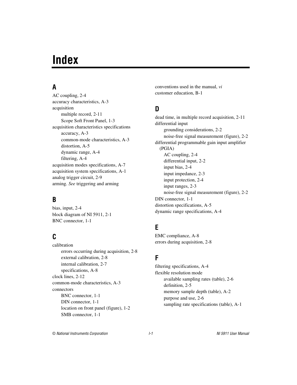 Index | National Instruments NI 5911 User Manual | Page 43 / 45