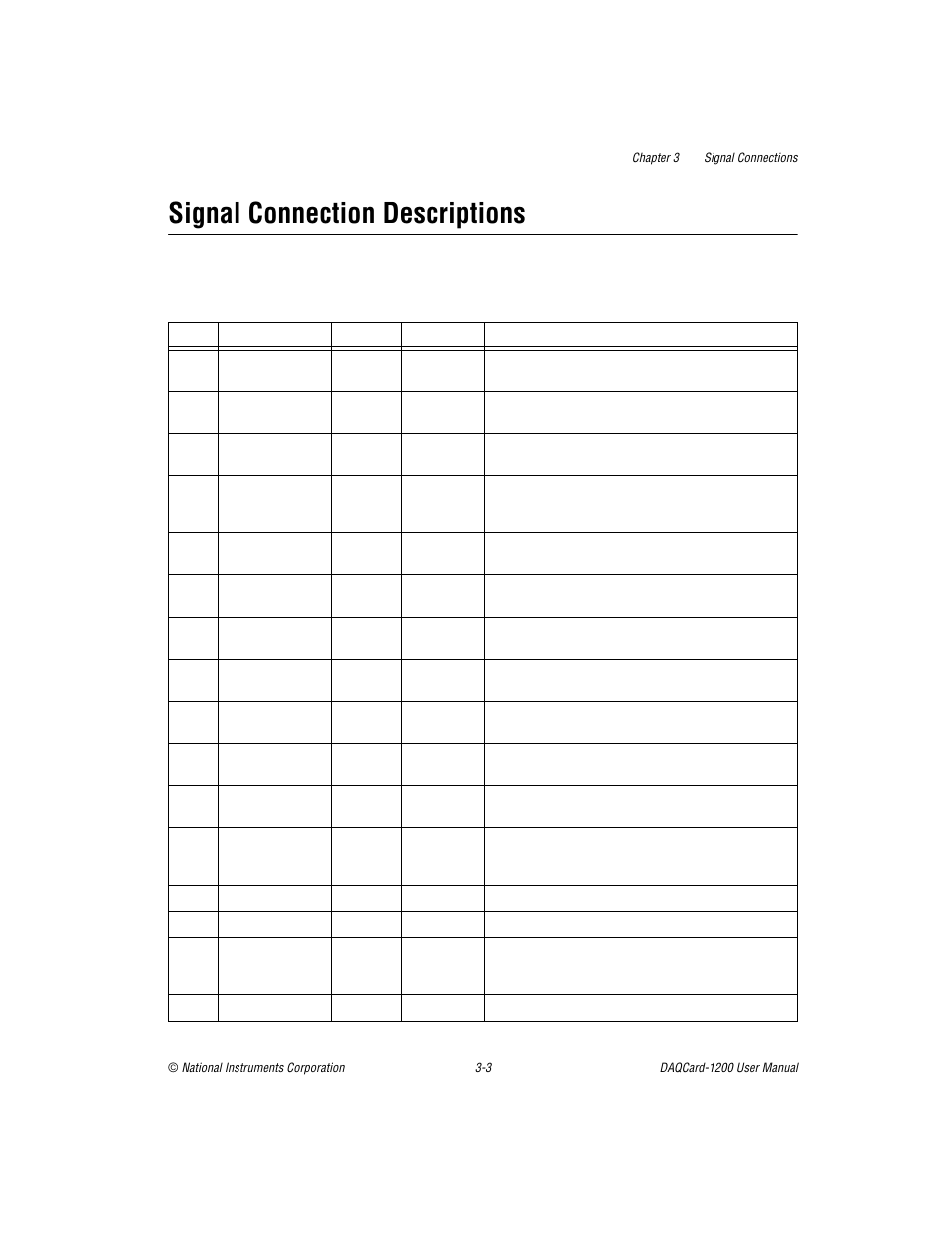 Signal connection descriptions, Signal connection descriptions -3 | National Instruments DAQCard-1200 User Manual | Page 25 / 101