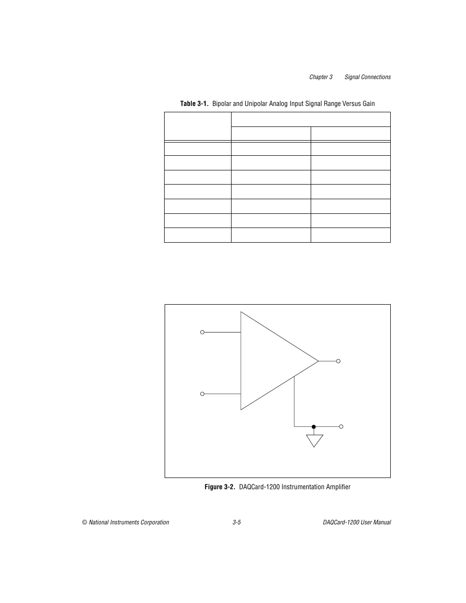 Figure 3-2. daqcard-1200 instrumentation amplifier, Figure 3-2, Daqcard-1200 instrumentation amplifier -5 | Table 3-1 | National Instruments DAQCard-1200 User Manual | Page 27 / 101