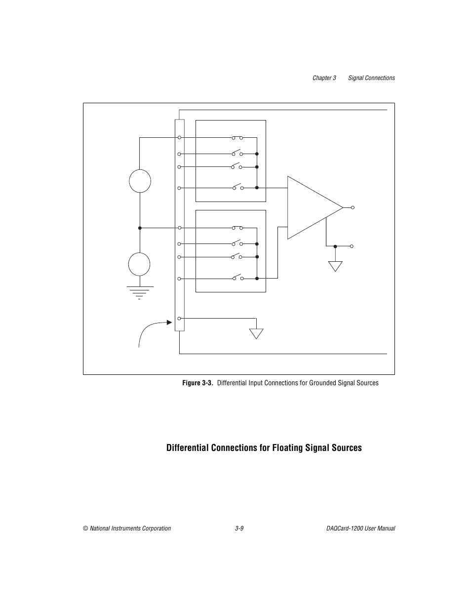 Figure 3-3, Figure 3-3 shows | National Instruments DAQCard-1200 User Manual | Page 31 / 101