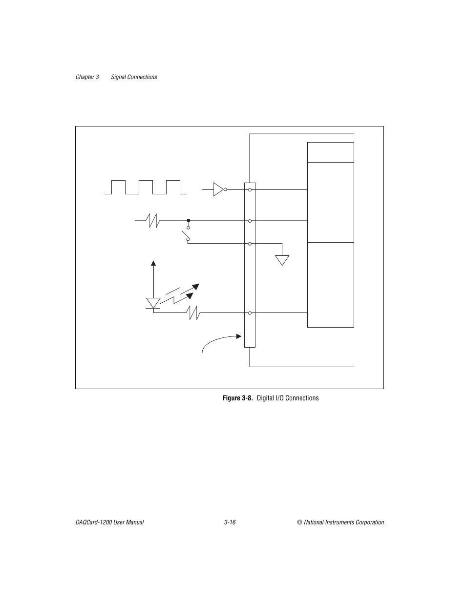 Figure 3-8. digital i/o connections, Figure 3-8, Digital i/o connections -16 | National Instruments DAQCard-1200 User Manual | Page 38 / 101