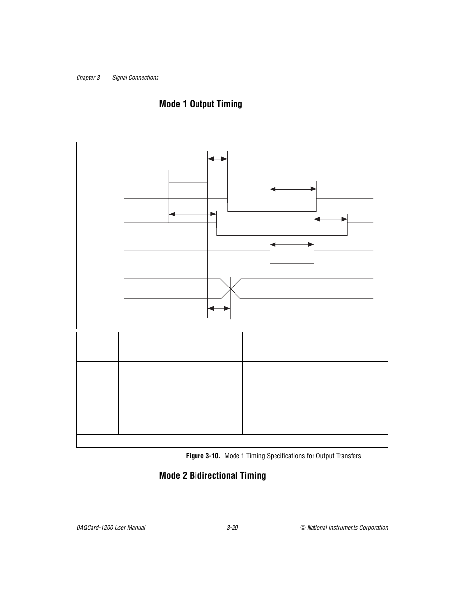 Figure 3-10, Mode 1 output timing, Mode 2 bidirectional timing | National Instruments DAQCard-1200 User Manual | Page 42 / 101