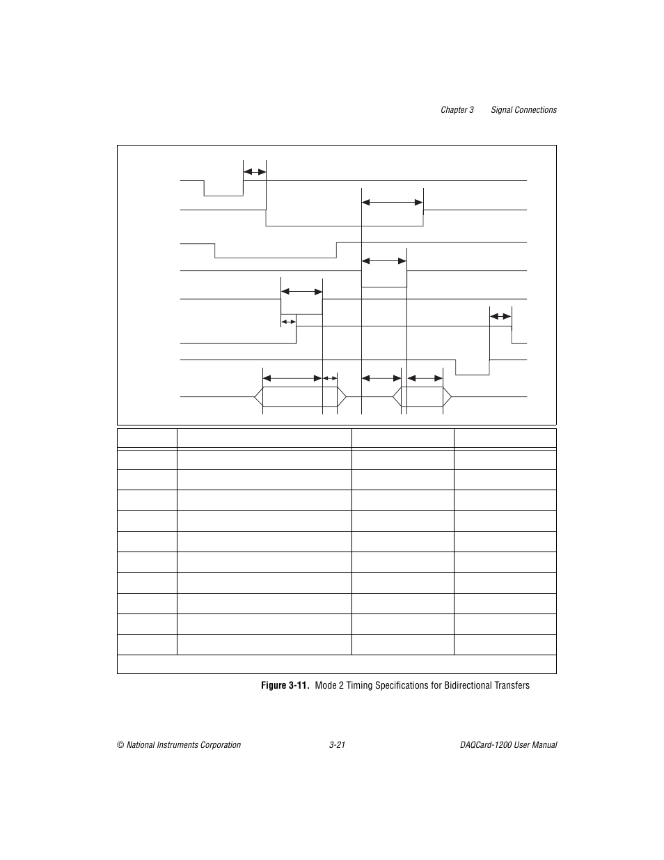 Figure 3-11 | National Instruments DAQCard-1200 User Manual | Page 43 / 101