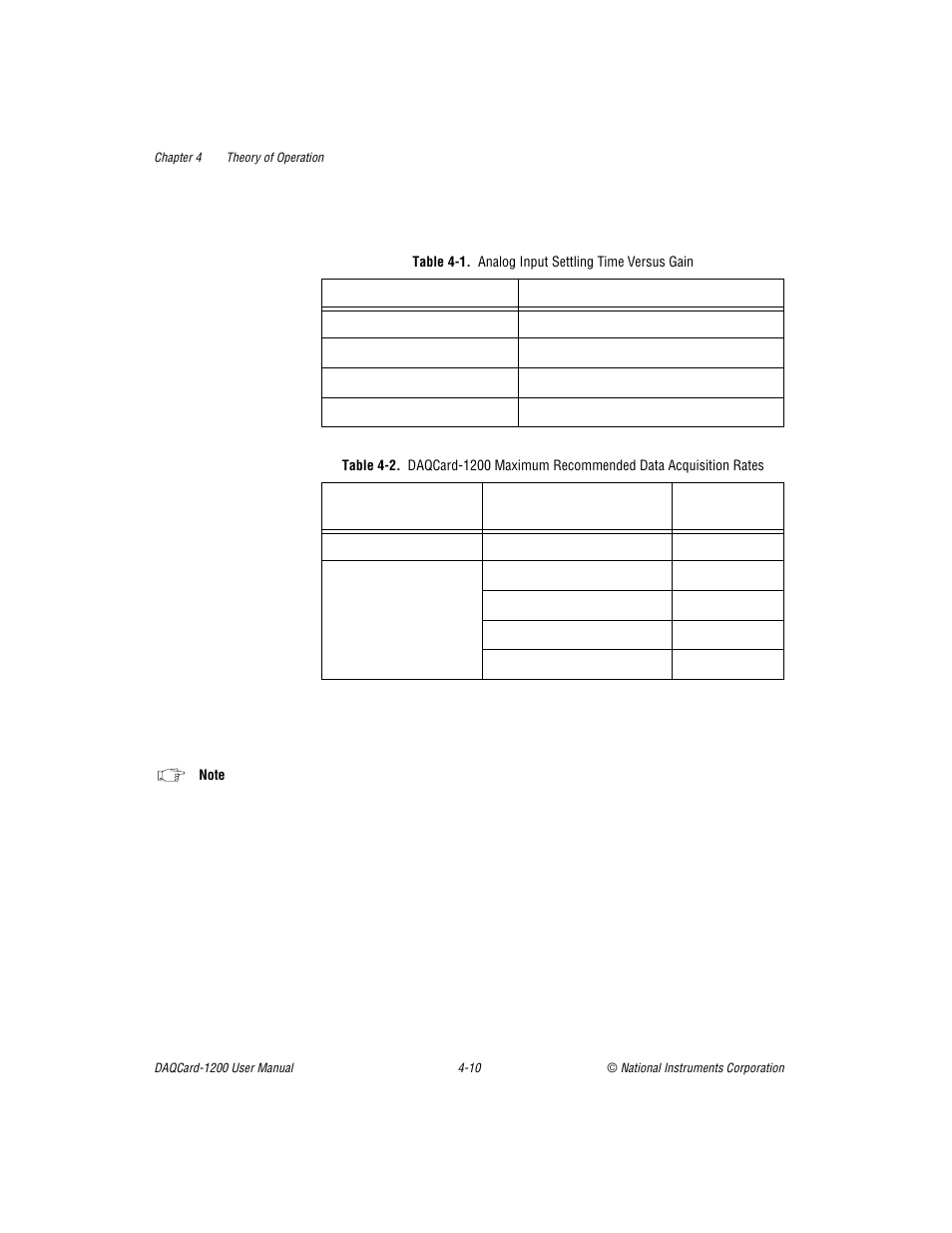 Table 4-1. analog input settling time versus gain, Table 4-1, Analog input settling time versus gain -10 | Table 4-2, 1 sh, E 4-2 | National Instruments DAQCard-1200 User Manual | Page 63 / 101