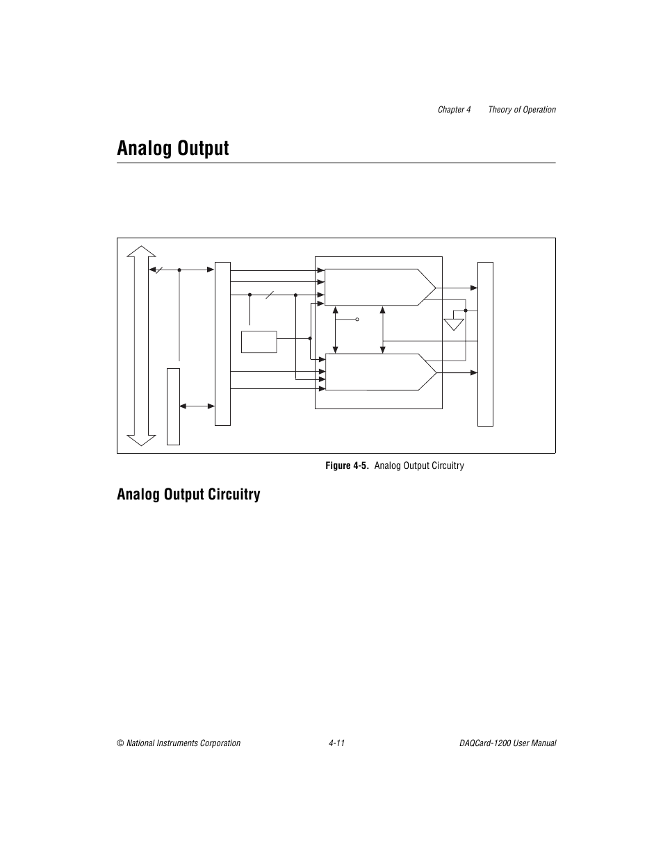 Analog output, Analog output circuitry, Figure 4-5. analog output circuitry | Analog output -11, Analog output circuitry -11, Figure 4-5 | National Instruments DAQCard-1200 User Manual | Page 64 / 101