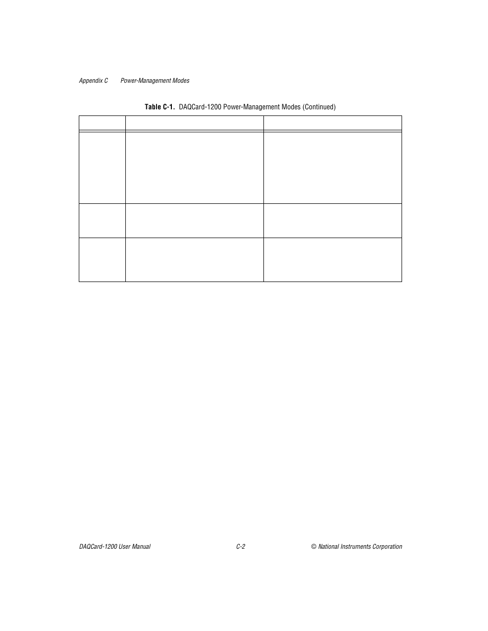 National Instruments DAQCard-1200 User Manual | Page 81 / 101