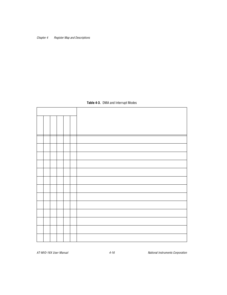 Table 4-3. dma and interrupt modes, Table 4-3, Dma and interrupt modes -16 | National Instruments AT-MIO-16X User Manual | Page 112 / 330