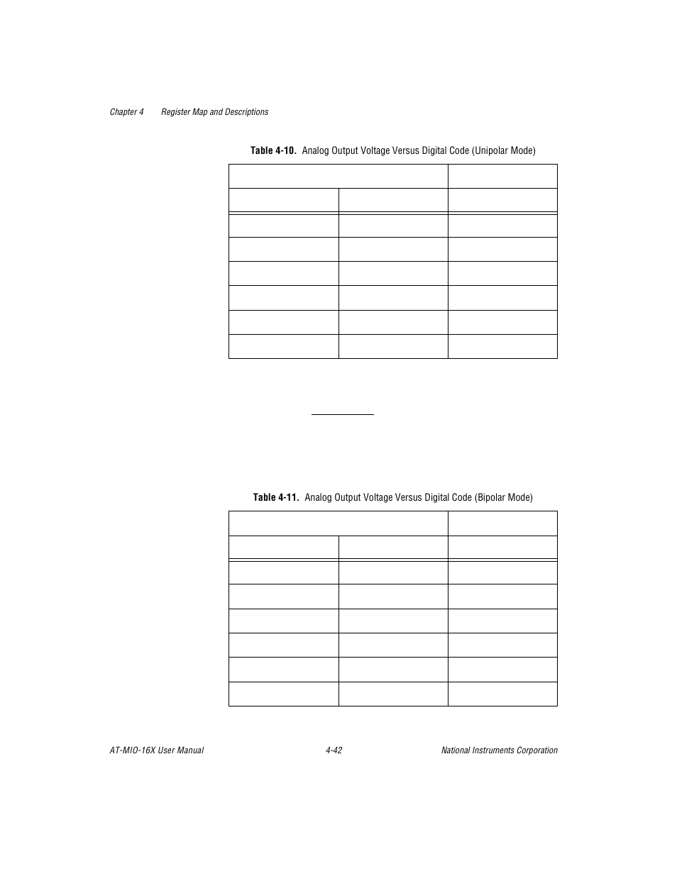 Table 4-10. analog output voltage versus digital c, Table 4-11. analog output voltage versus digital c, Table 4-10 | Table 4-11 | National Instruments AT-MIO-16X User Manual | Page 138 / 330