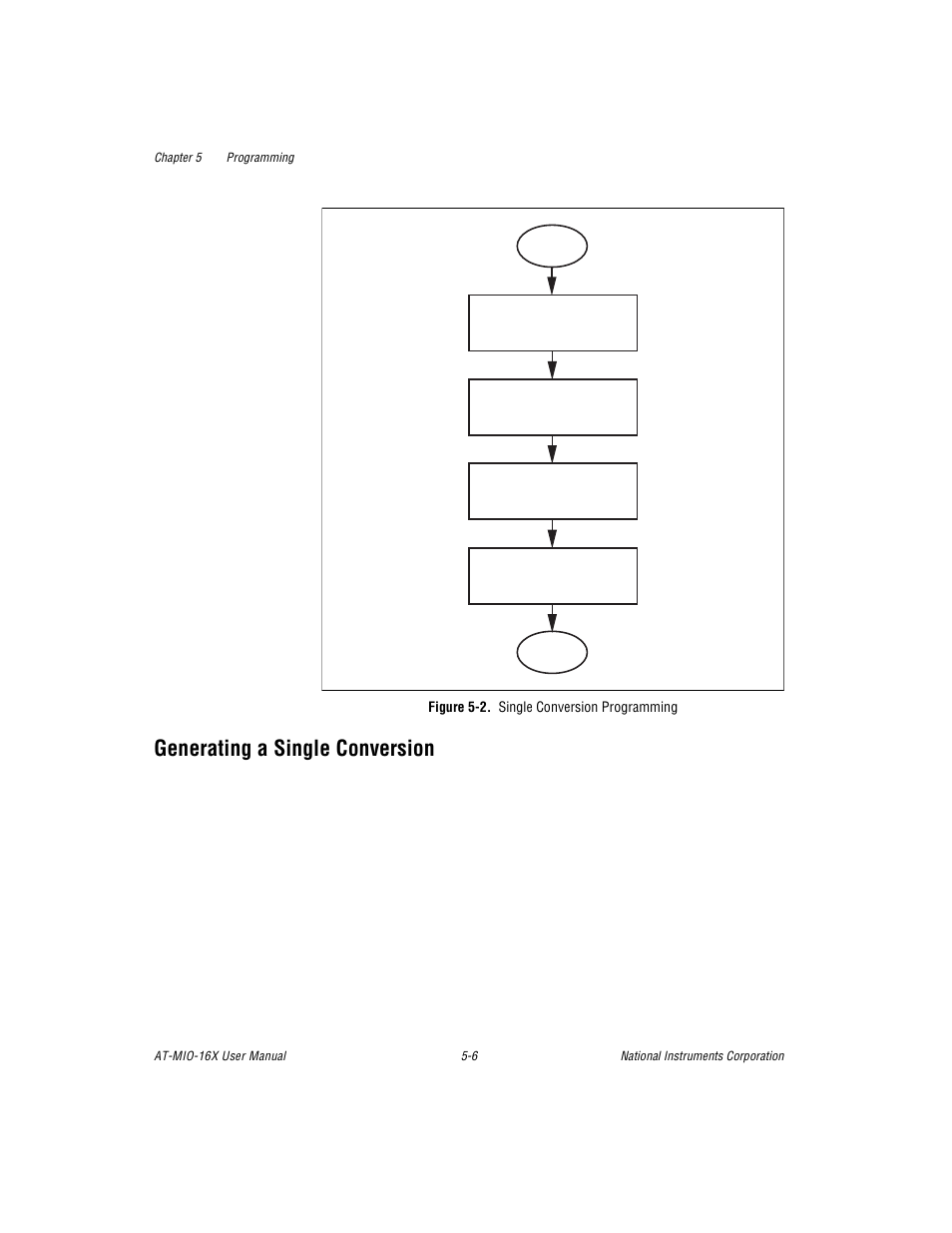 Generating a single conversion, Figure 5-2. single conversion programming, Generating a single conversion -6 | Figure 5-2, Single conversion programming -6 | National Instruments AT-MIO-16X User Manual | Page 175 / 330