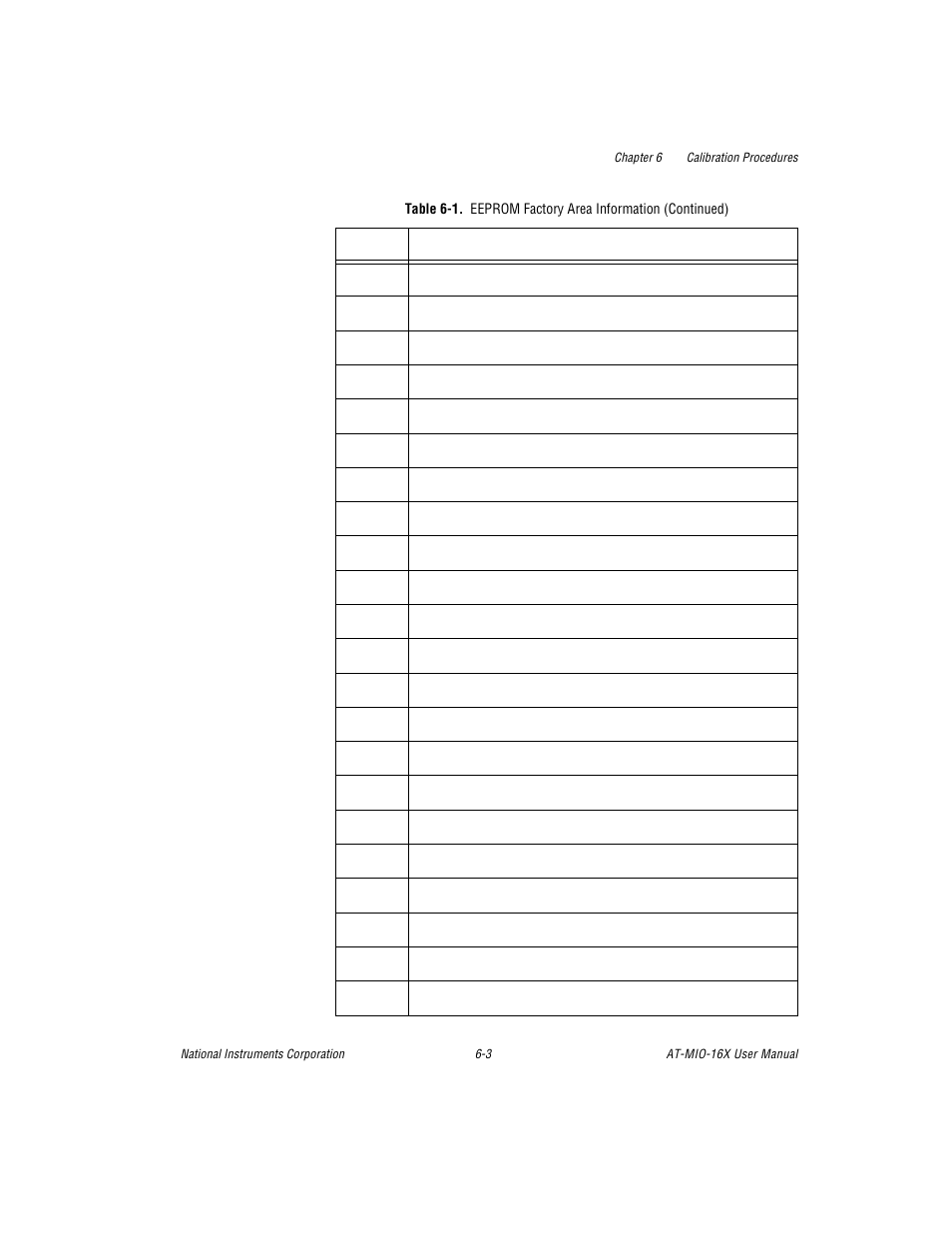 National Instruments AT-MIO-16X User Manual | Page 215 / 330