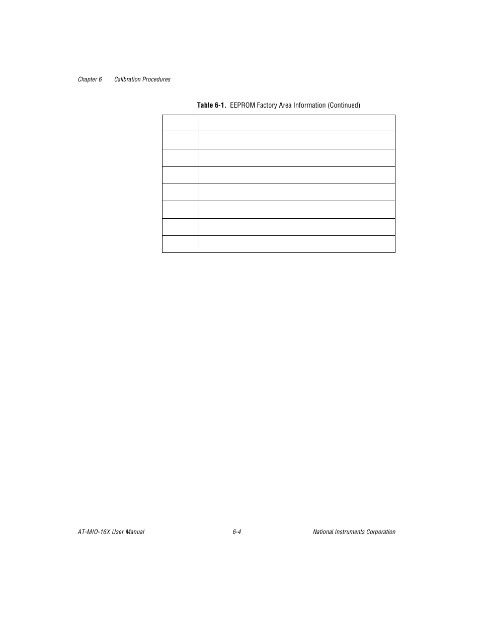 National Instruments AT-MIO-16X User Manual | Page 216 / 330