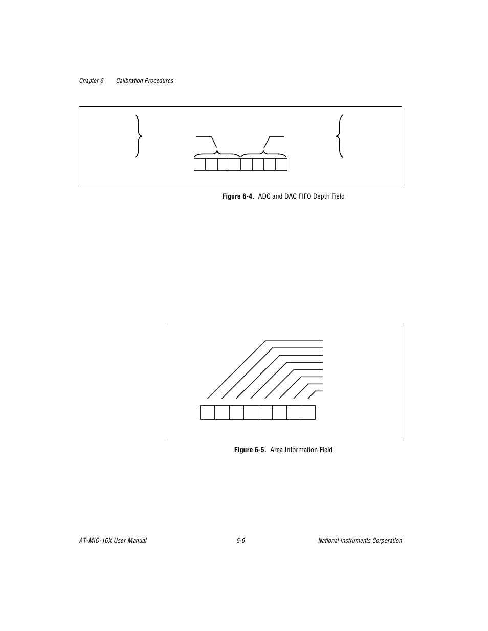 Figure 6-4. adc and dac fifo depth field, Figure 6-5. area information field, Figure 6-4 | Adc and dac fifo depth field -6, Figure 6-5, Area information field -6 | National Instruments AT-MIO-16X User Manual | Page 218 / 330