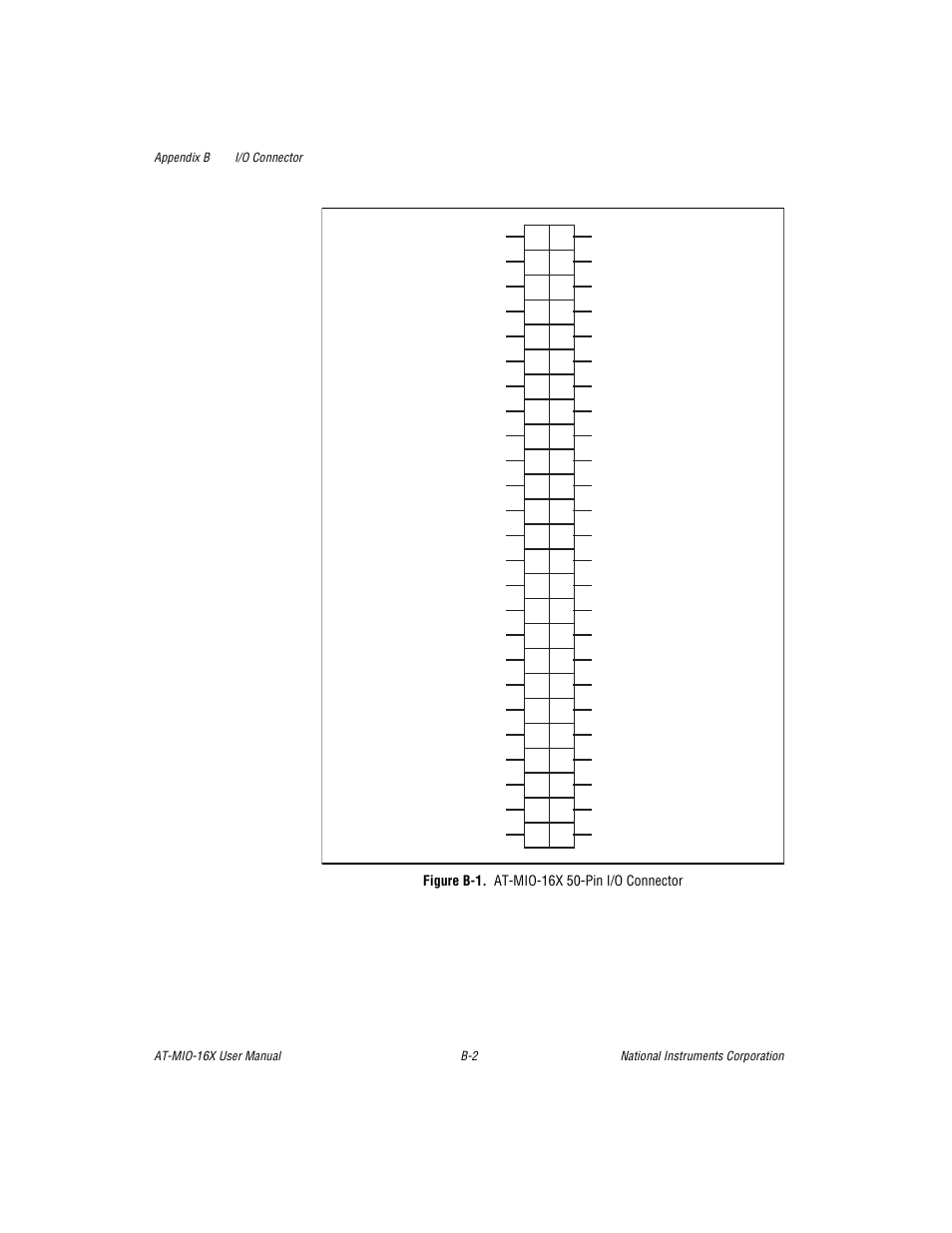 Figure b-1. at-mio-16x 50-pin i/o connector, Figure b-1 | National Instruments AT-MIO-16X User Manual | Page 234 / 330