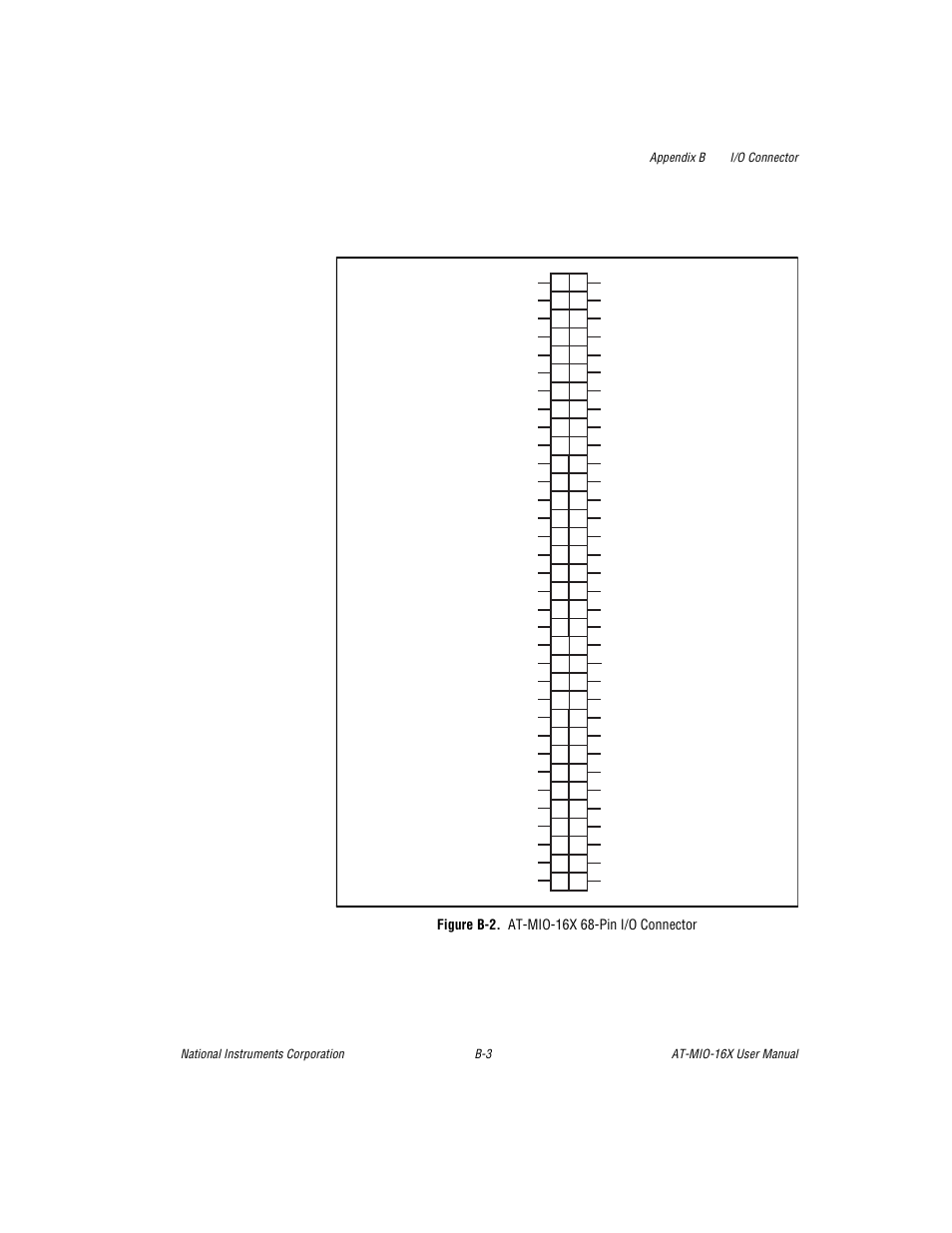 Figure b-2. at-mio-16x 68-pin i/o connector, Figure b-2 | National Instruments AT-MIO-16X User Manual | Page 235 / 330