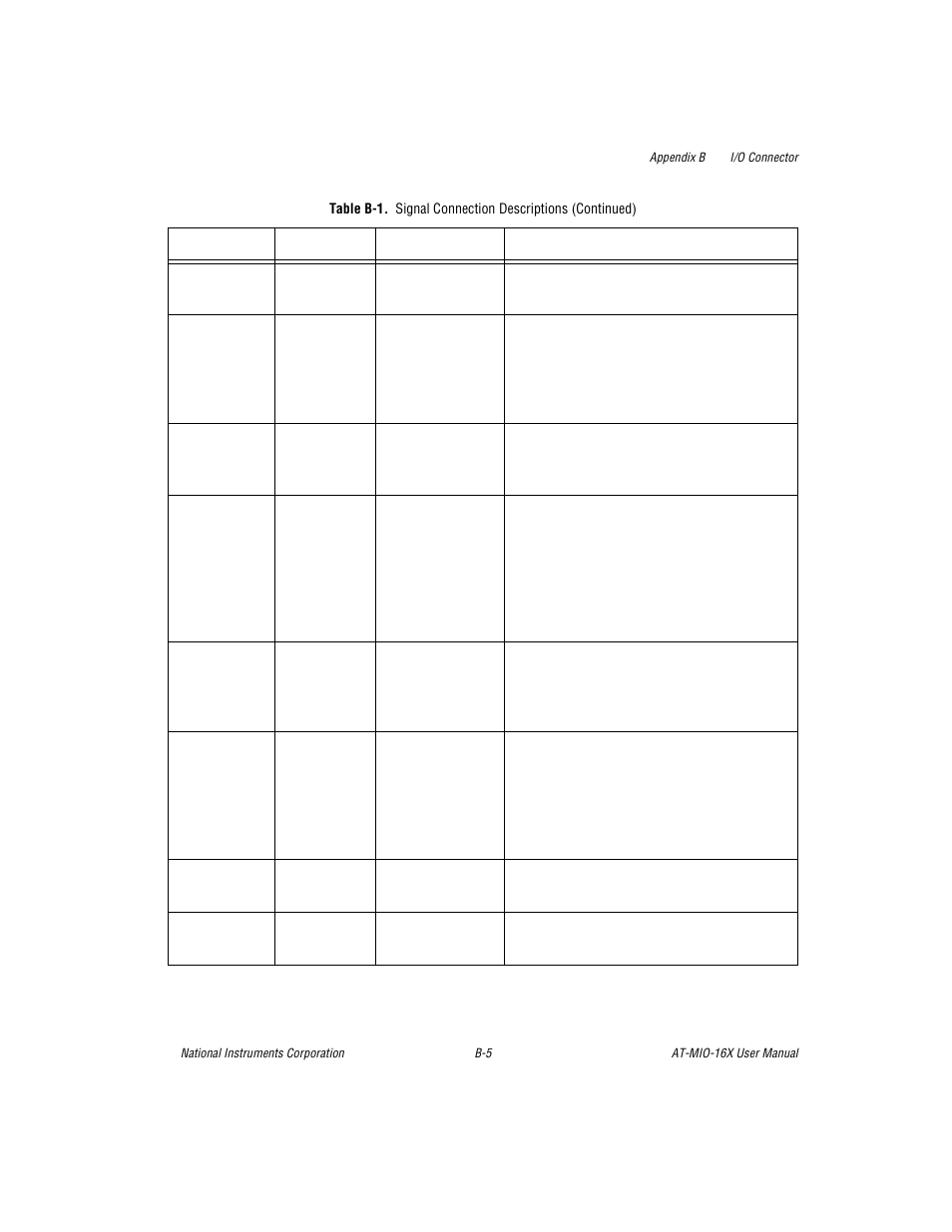 National Instruments AT-MIO-16X User Manual | Page 237 / 330