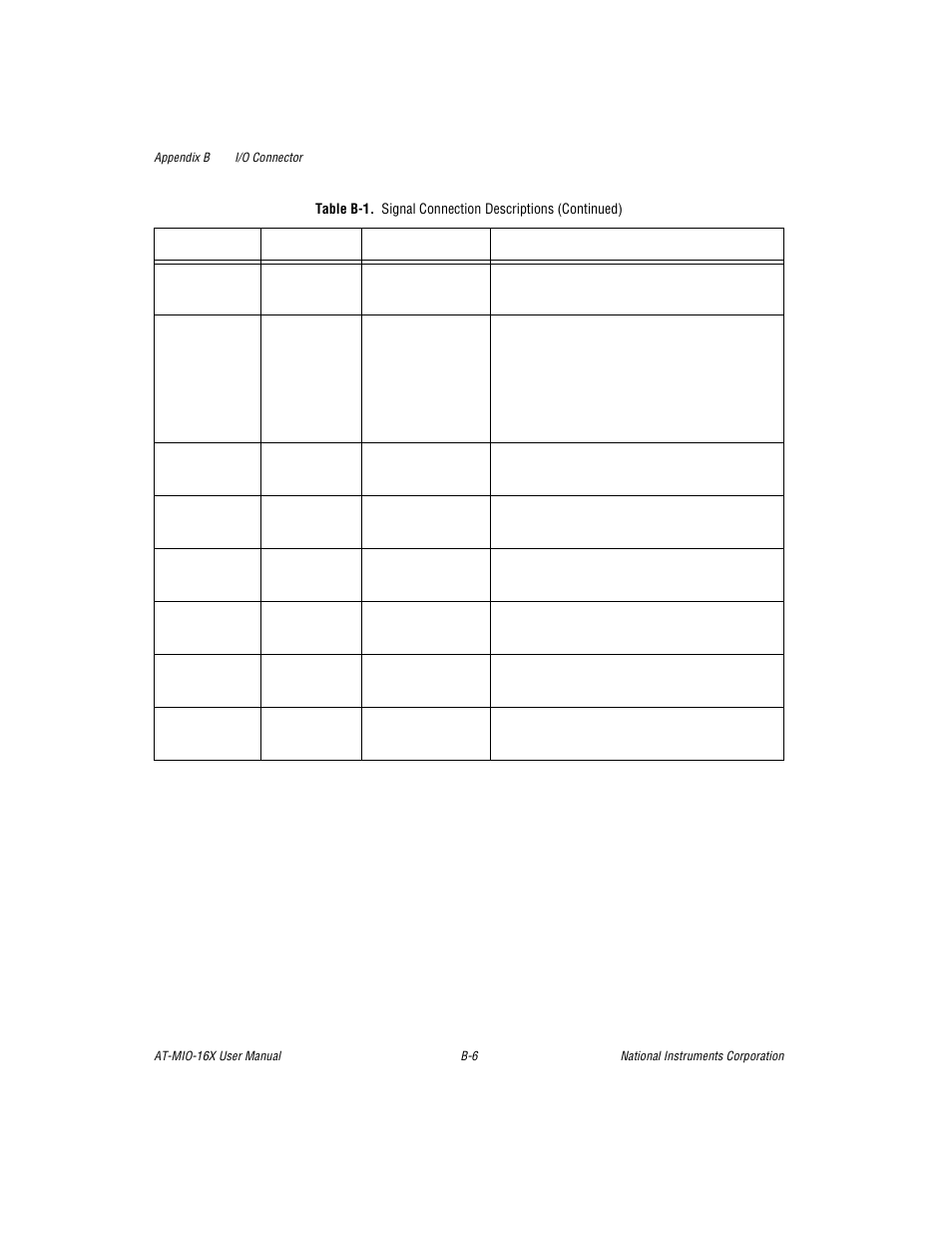 National Instruments AT-MIO-16X User Manual | Page 238 / 330