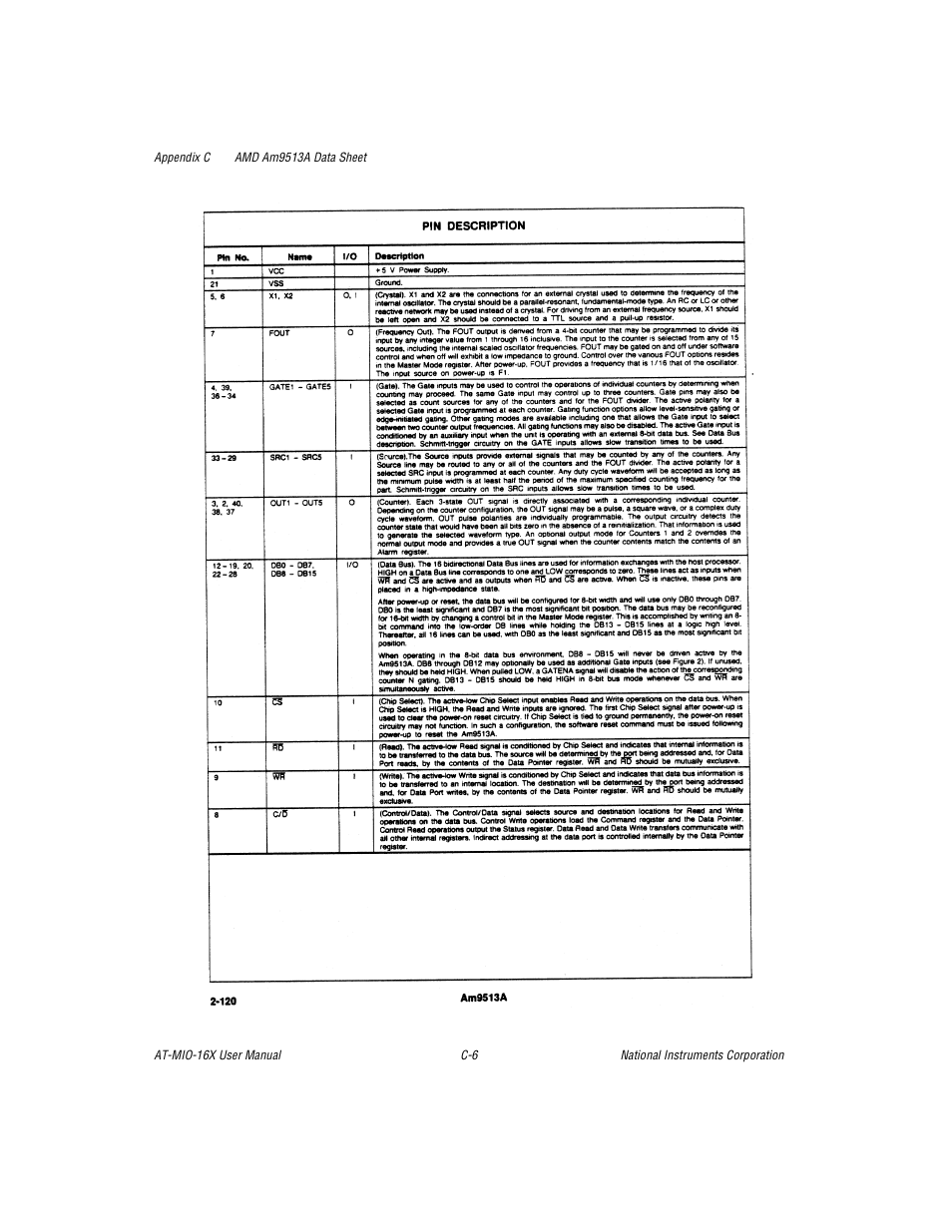 National Instruments AT-MIO-16X User Manual | Page 244 / 330