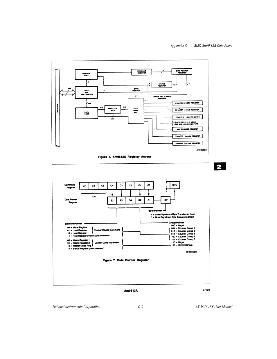 National Instruments AT-MIO-16X User Manual | Page 247 / 330