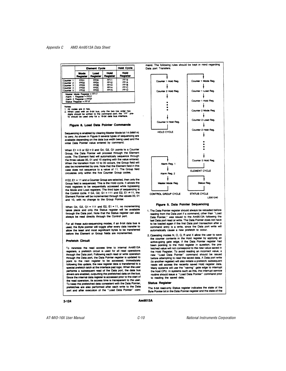 National Instruments AT-MIO-16X User Manual | Page 248 / 330