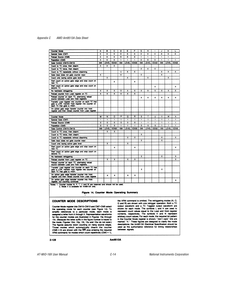 National Instruments AT-MIO-16X User Manual | Page 252 / 330
