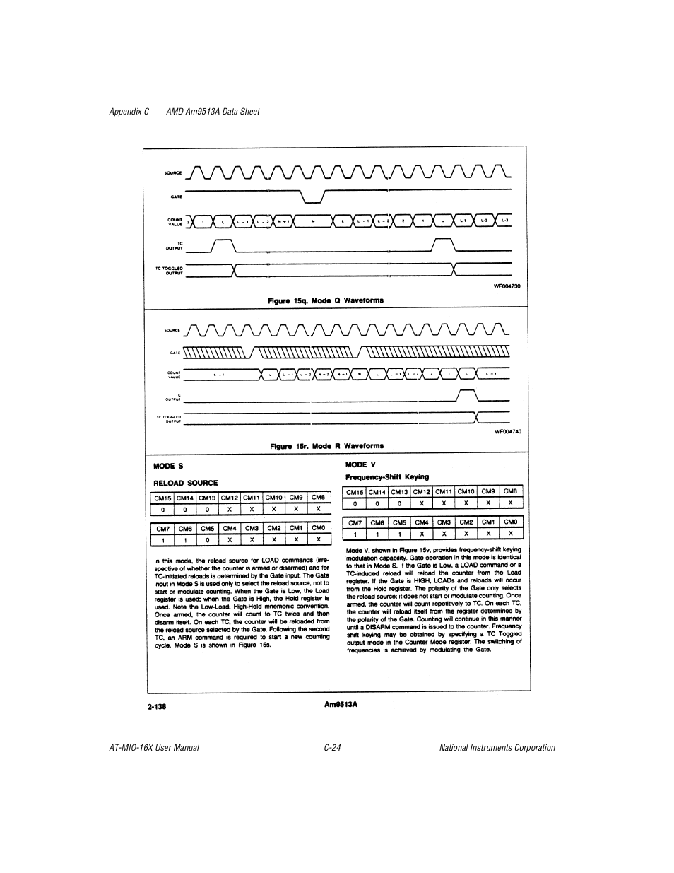 National Instruments AT-MIO-16X User Manual | Page 262 / 330