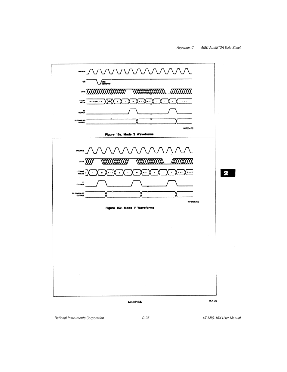 National Instruments AT-MIO-16X User Manual | Page 263 / 330