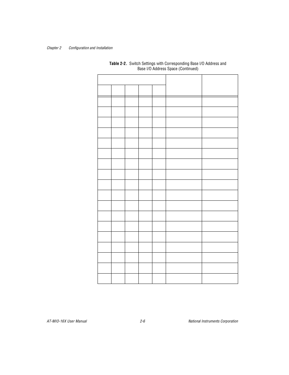 National Instruments AT-MIO-16X User Manual | Page 28 / 330
