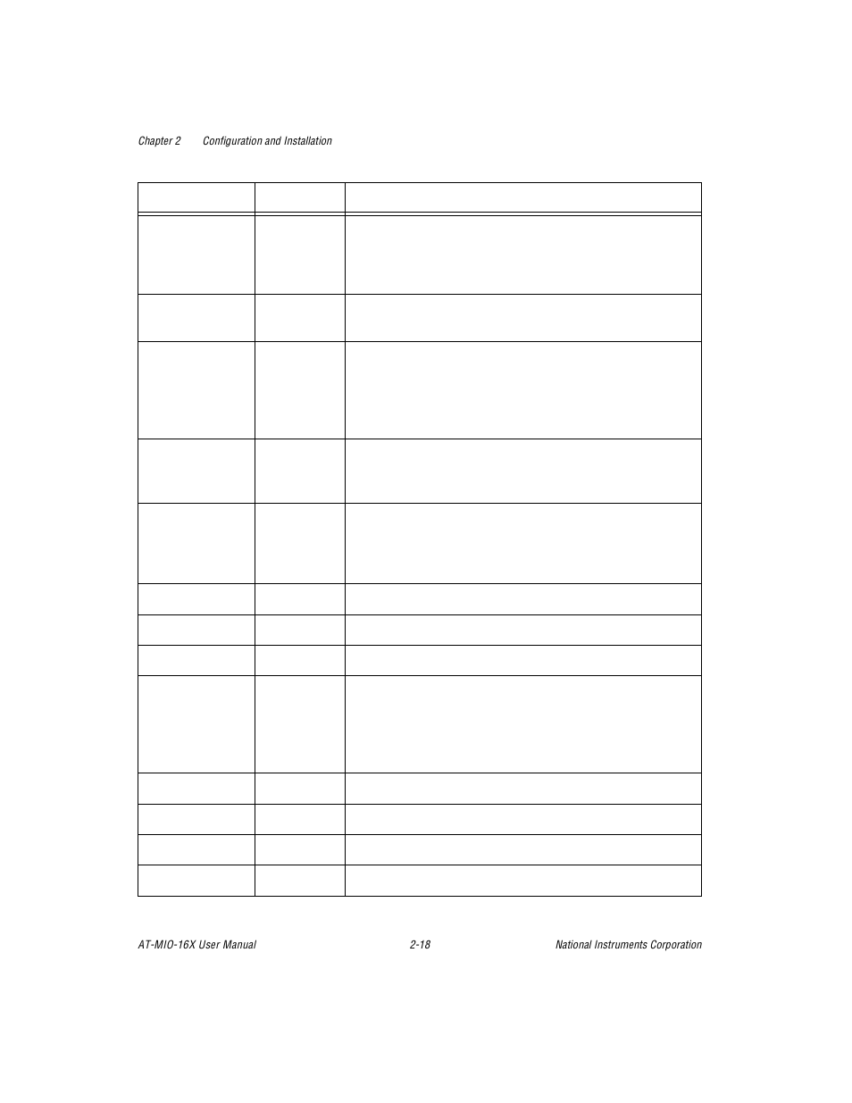 National Instruments AT-MIO-16X User Manual | Page 40 / 330