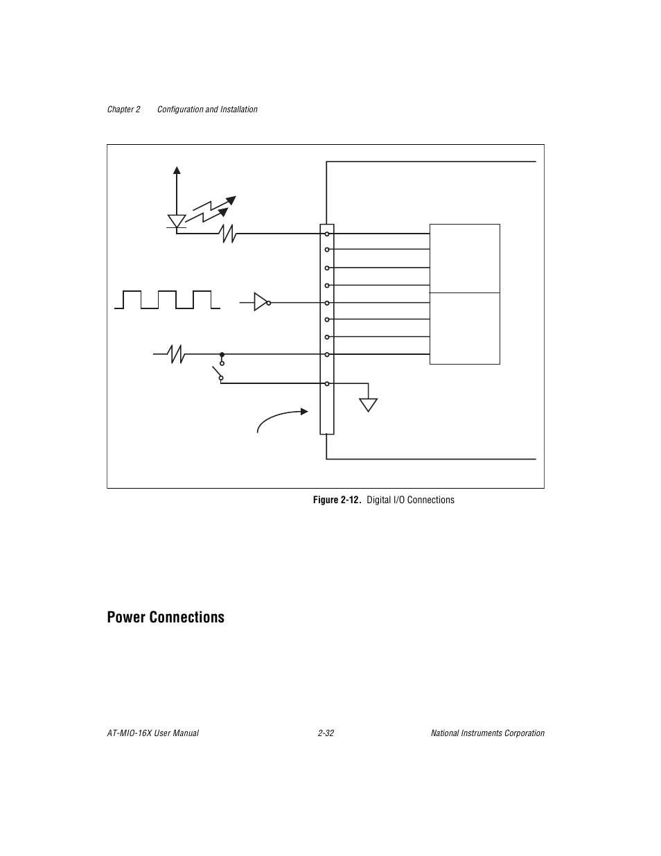 Power connections, Figure 2-12. digital i/o connections, Power connections -32 | Figure 2-12. digital i/o connections -32 | National Instruments AT-MIO-16X User Manual | Page 54 / 330