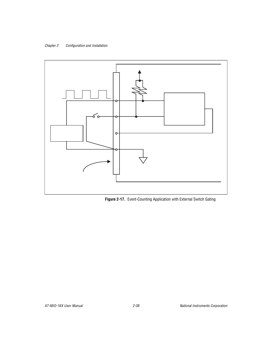 Figure 2-17. event-counting application with exter, 17 show | National Instruments AT-MIO-16X User Manual | Page 60 / 330