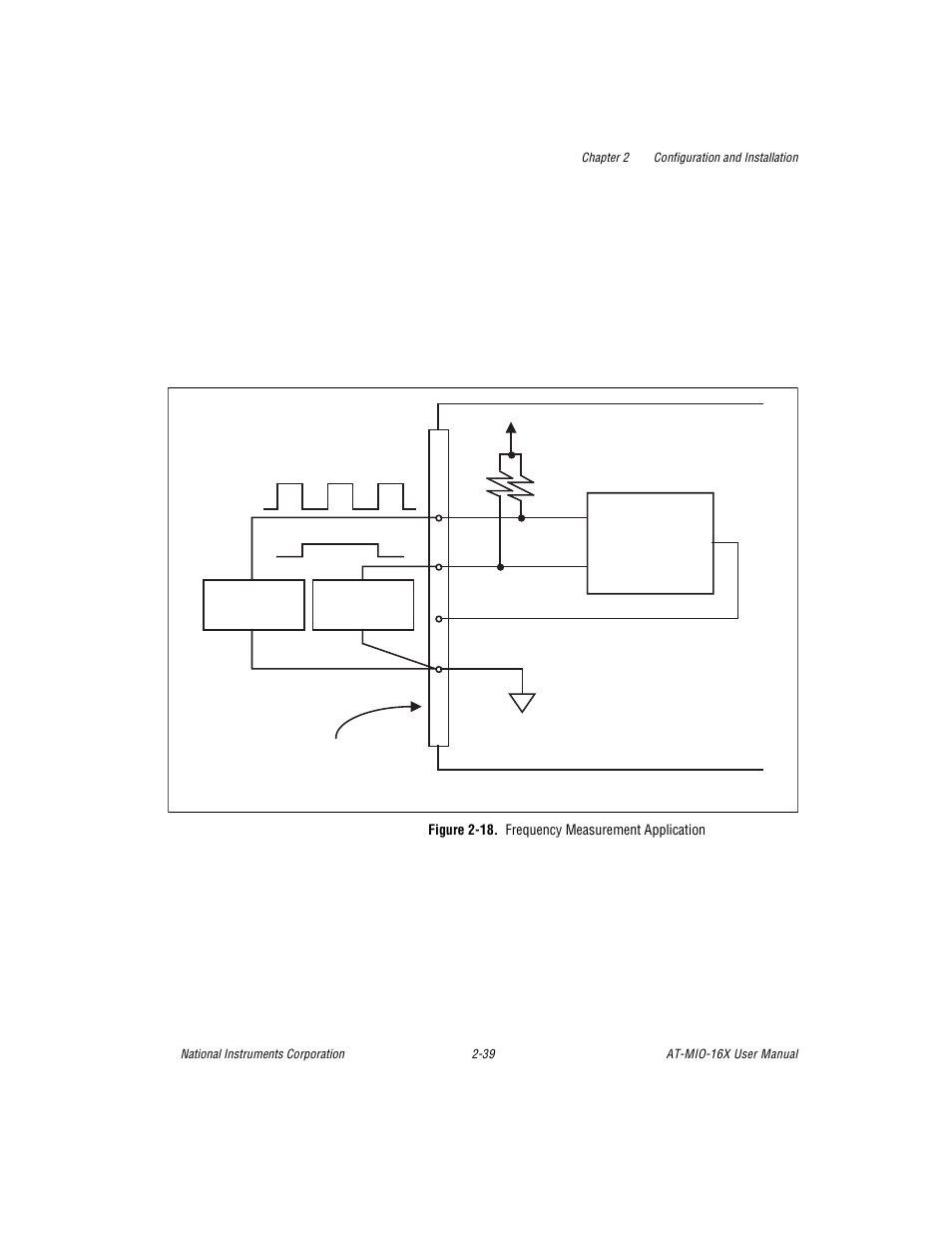 Figure 2-18. frequency measurement application, Figure 2-18. frequency measurement application -39 | National Instruments AT-MIO-16X User Manual | Page 61 / 330