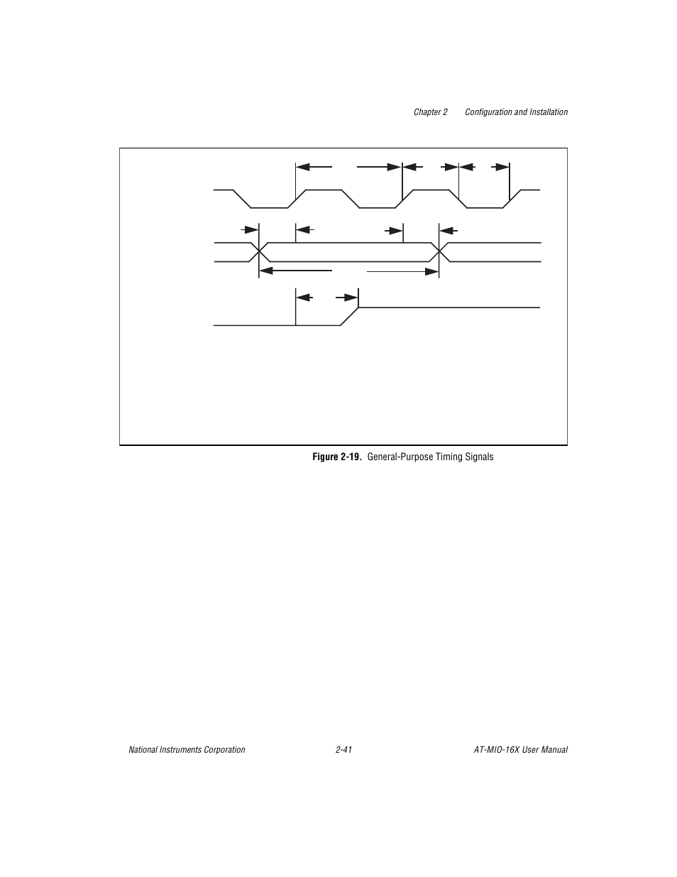 Figure 2-19. general-purpose timing signals, Figure 2-19. general-purpose timing signals -41 | National Instruments AT-MIO-16X User Manual | Page 63 / 330