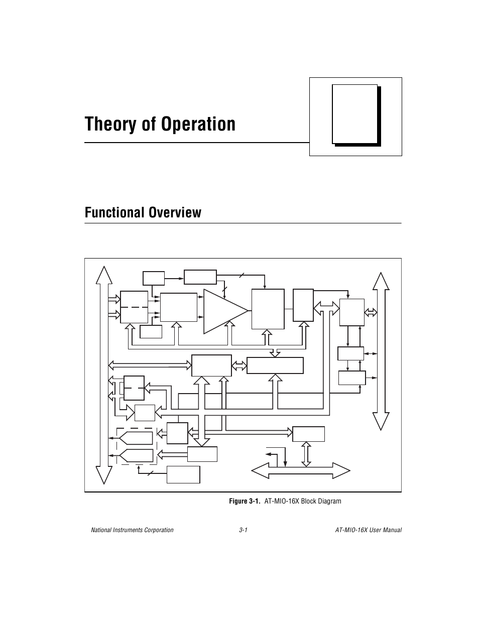 Chapter 3 theory of operation, Functional overview, Figure 3-1. at-mio-16x block diagram | Functional overview -1, Figure 3-1, At-mio-16x block diagram -1, Chapter 3, theory of operation, Theory of operation, Chapter | National Instruments AT-MIO-16X User Manual | Page 67 / 330