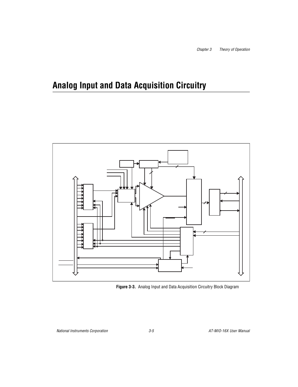 Analog input and data acquisition circuitry, Figure 3-3. analog input and data acquisition circ, Analog input and data acquisition circuitry -5 | Figure 3-3 | National Instruments AT-MIO-16X User Manual | Page 71 / 330