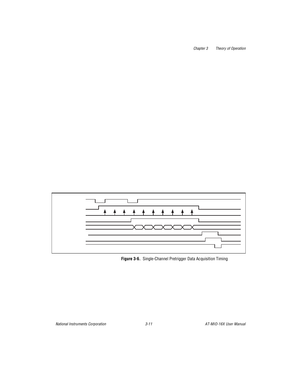 Figure 3-6. single-channel pretrigger data acquisi, Figure 3-6 | National Instruments AT-MIO-16X User Manual | Page 77 / 330