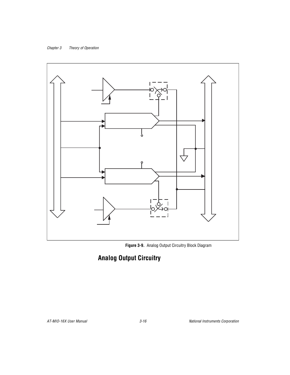 Analog output circuitry, Figure 3-9. analog output circuitry block diagram, Analog output circuitry -16 | Figure 3-9, Analog output circuitry block diagram -16 | National Instruments AT-MIO-16X User Manual | Page 82 / 330