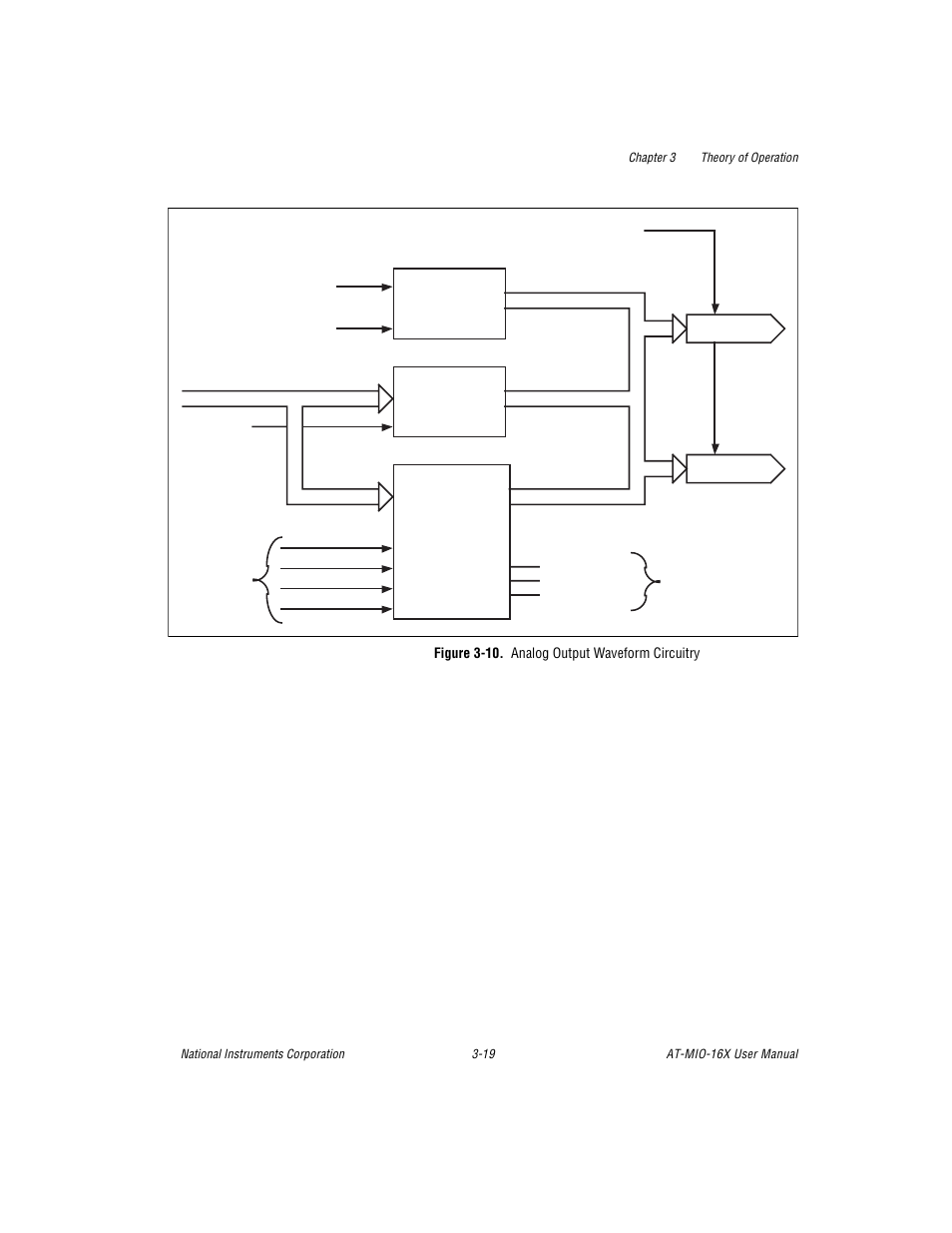 Figure 3-10. analog output waveform circuitry, Figure 3-10. analog output waveform circuitry -19 | National Instruments AT-MIO-16X User Manual | Page 85 / 330