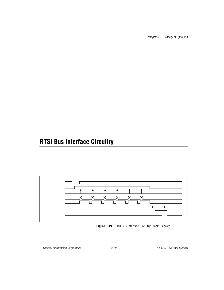 Rtsi bus interface circuitry, Figure 3-19. rtsi bus interface circuitry block di, Rtsi bus interface circuitry -29 | National Instruments AT-MIO-16X User Manual | Page 95 / 330