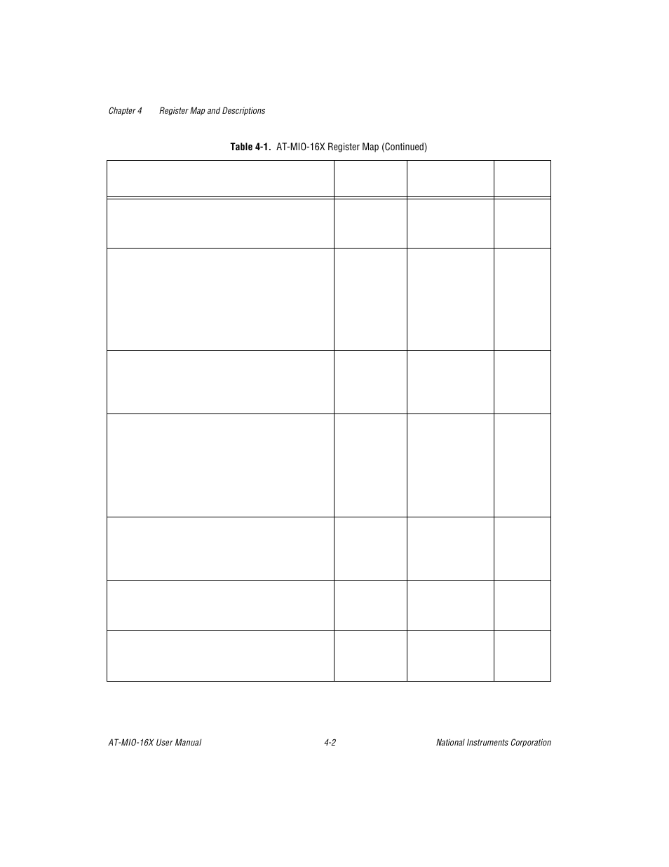 National Instruments AT-MIO-16X User Manual | Page 98 / 330