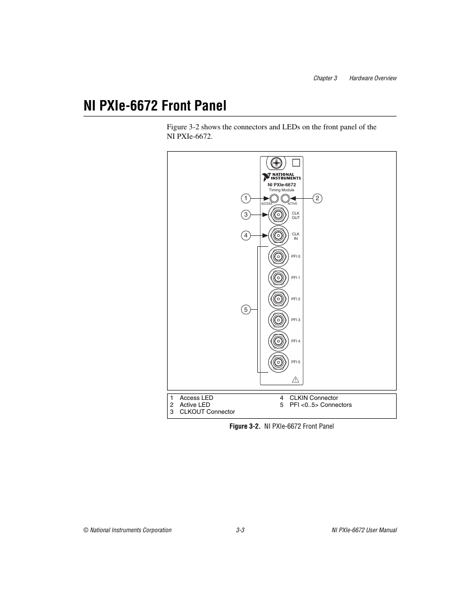 Ni pxie-6672 front panel, Figure 3-2. ni pxie-6672 front panel, Ni pxie-6672 front panel -3 | National Instruments NI PXIe-6672 User Manual | Page 16 / 57