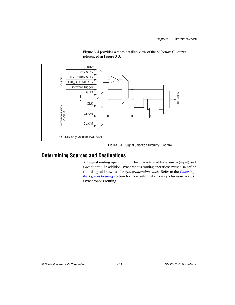 Figure 3-4. signal selection circuitry diagram, Determining sources and destinations, Determining sources and destinations -11 | National Instruments NI PXIe-6672 User Manual | Page 24 / 57