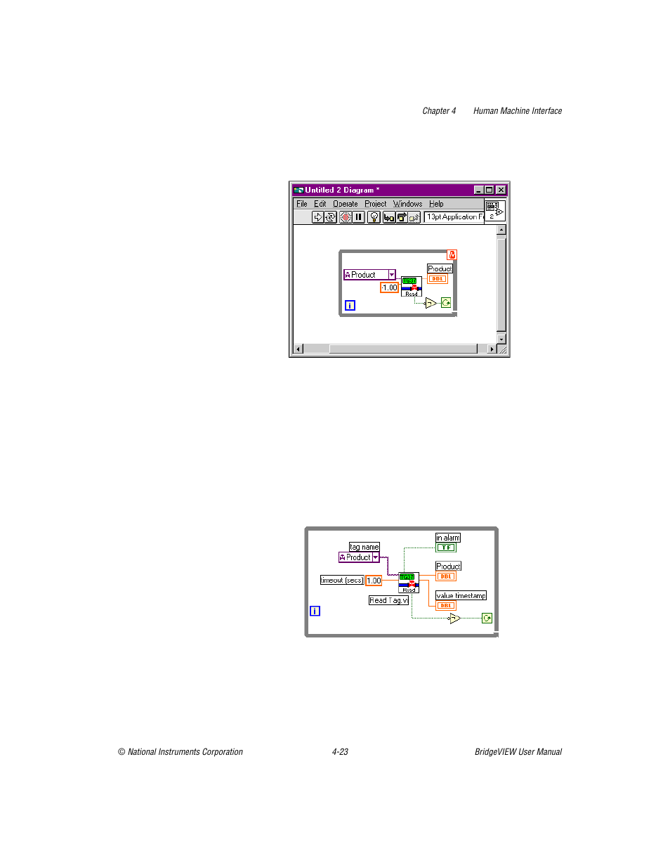 National Instruments BridgeVIEW User Manual | Page 127 / 455