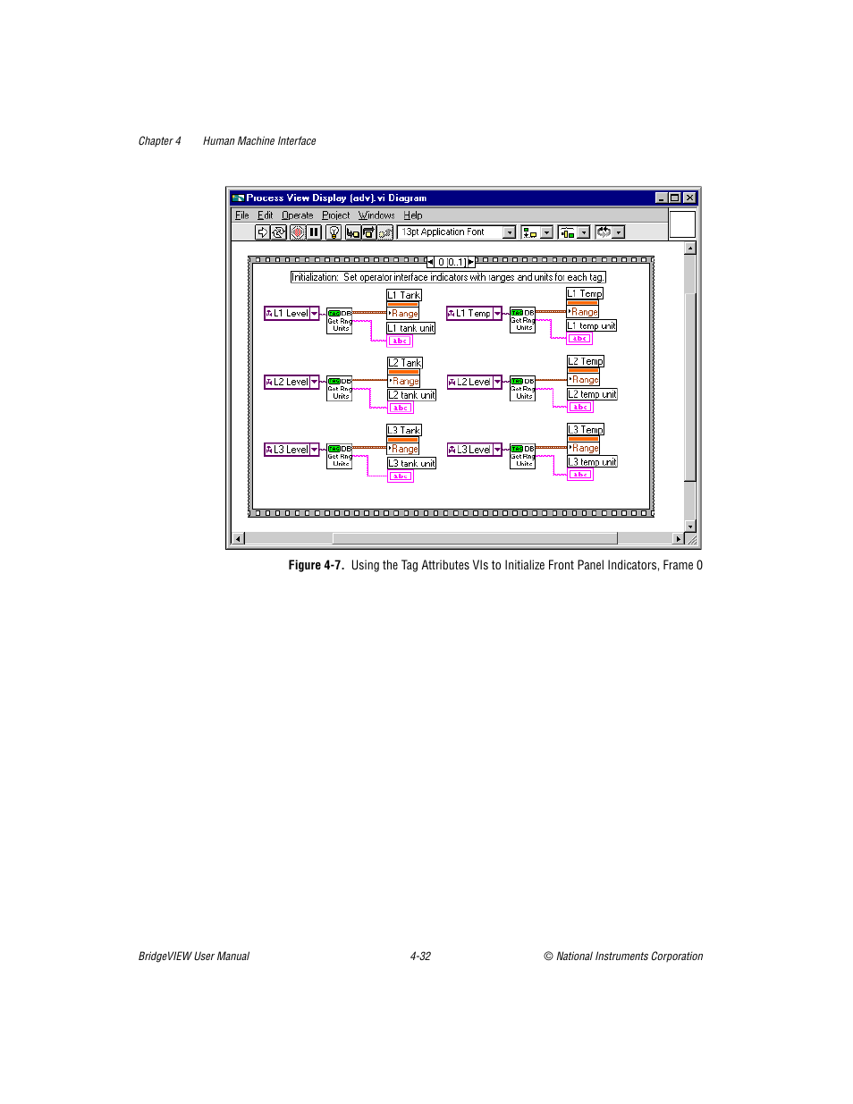 Figure 4-7 | National Instruments BridgeVIEW User Manual | Page 136 / 455