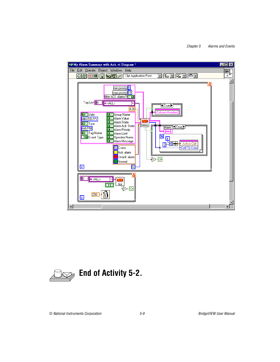 End of activity 5-2 | National Instruments BridgeVIEW User Manual | Page 146 / 455