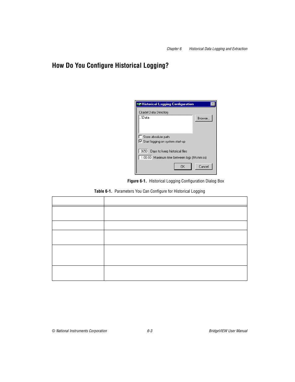 How do you configure historical logging, How do you configure historical logging? -3, Figure 6-1 | Historical logging configuration dialog box -3, Table 6-1 | National Instruments BridgeVIEW User Manual | Page 154 / 455