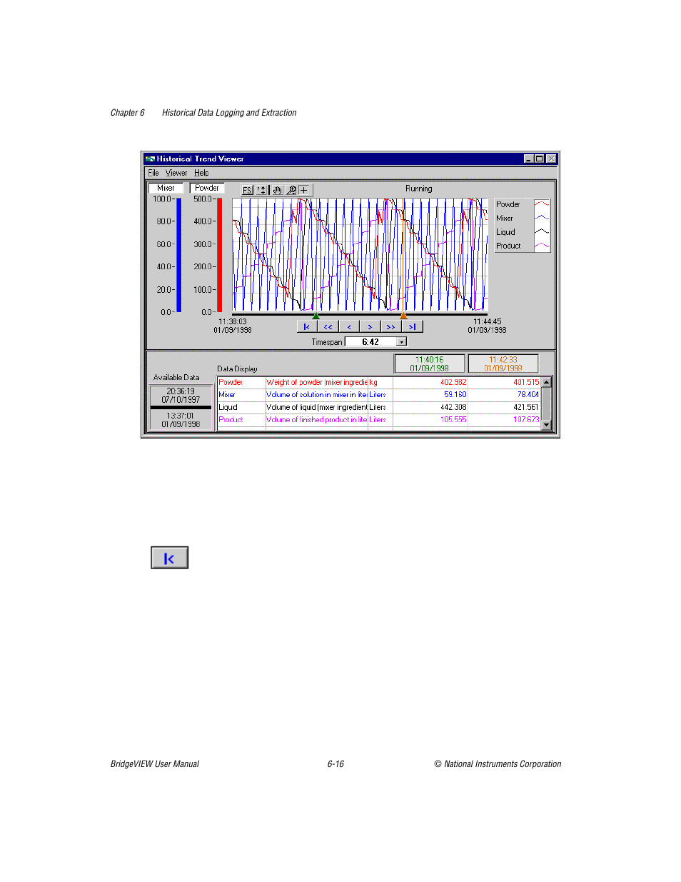 National Instruments BridgeVIEW User Manual | Page 167 / 455